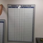 חמ"ל במעלה אדומים – תמונה 4