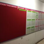 לוח תאי פרספקס בהתאמה משטח נעיצה בורדו